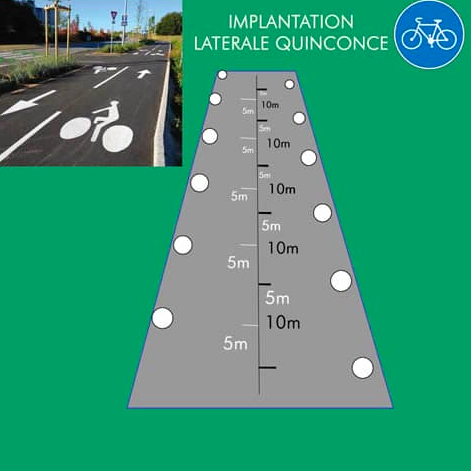 Balisage LED piste cyclable